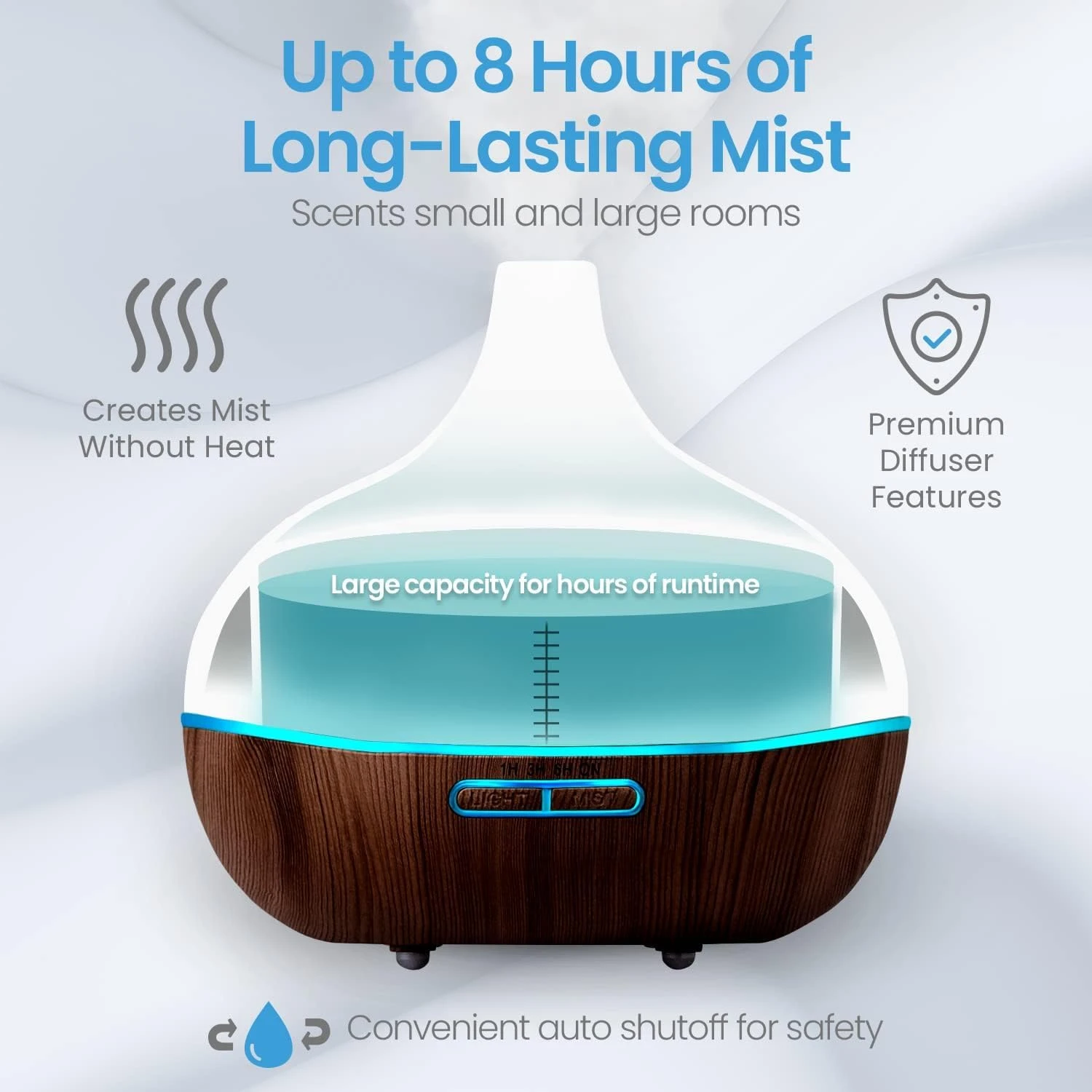 Aromatherapy Diffuser & Ultrasonic Humidifier for Home – 500ml Essential Oil Diffuser with Multi-Color LED & Remote | Quiet Operation, Auto Shut-Off, Wooden Dark Brown
